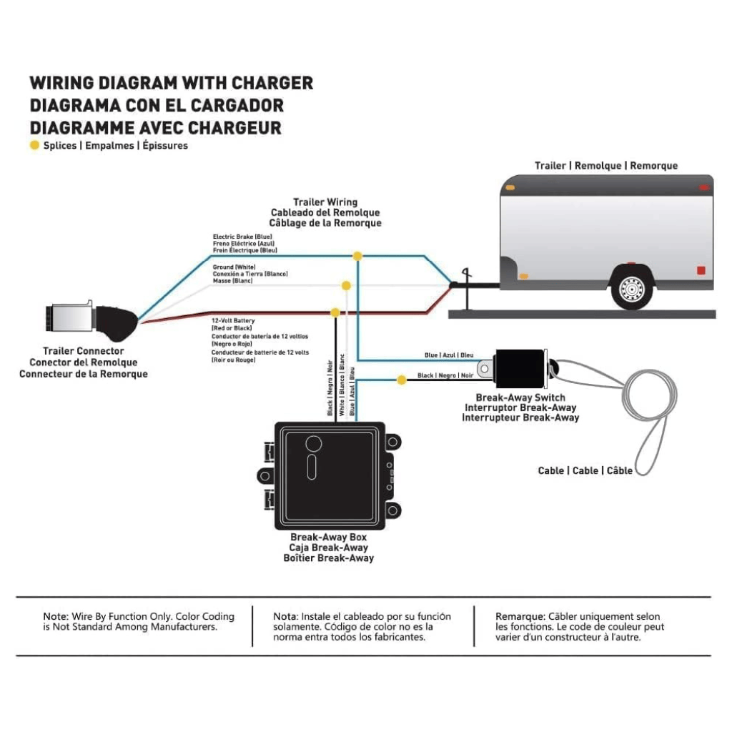 RASE Tire and Auto LLC BUNKER INDUST Trailer Brake Breakaway Kit with Charger, LED Display, Switch, 12V 5Ah Battery for Trailer Caravan