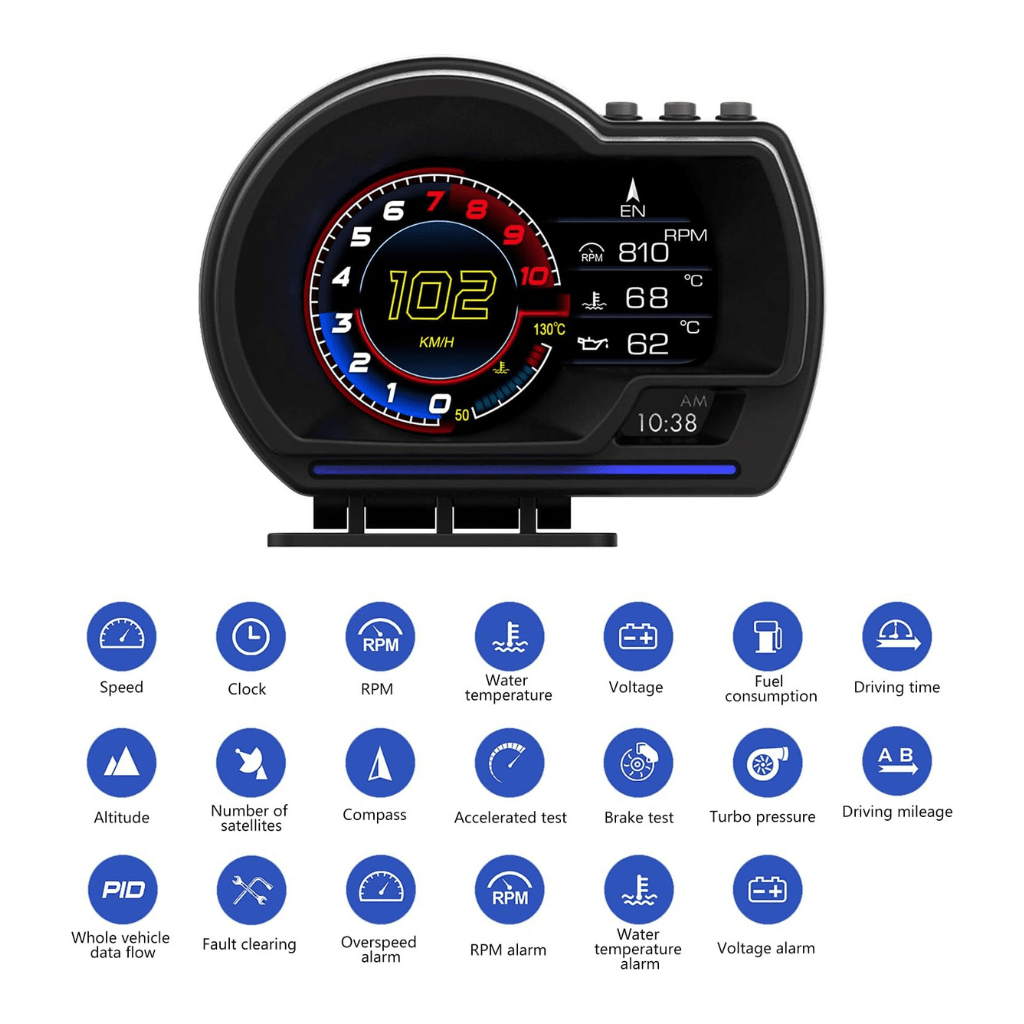 RASE Tire and Auto LLC Car Digital Display P6, OBD+GPS Smart Gauge