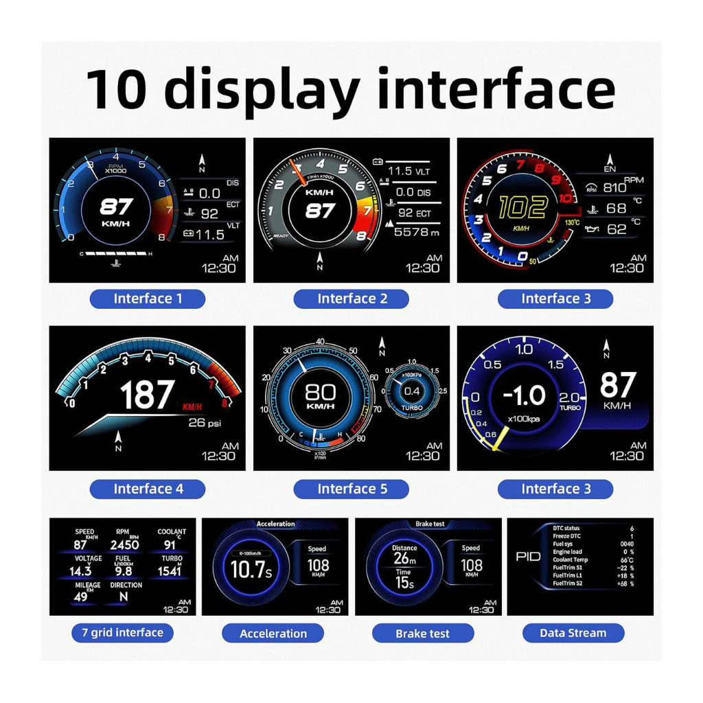 RASE Tire and Auto LLC Car Digital Display P6, OBD+GPS Smart Gauge