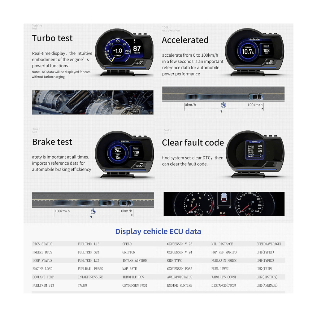 RASE Tire and Auto LLC Car Digital Display P6, OBD+GPS Smart Gauge
