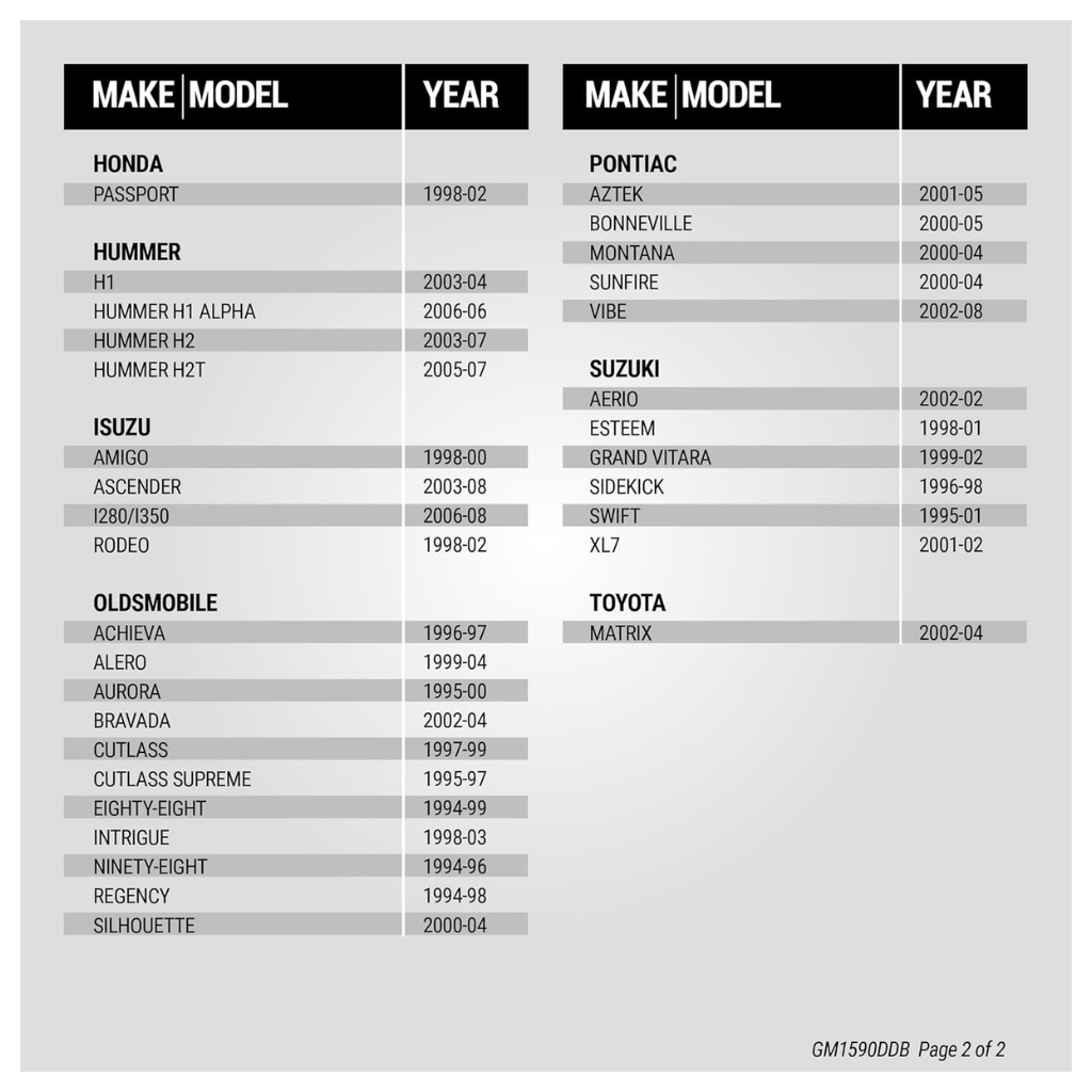 RASE Tire and Auto LLC GM1590DDB Double DIN Radio Installation Dash Kit
