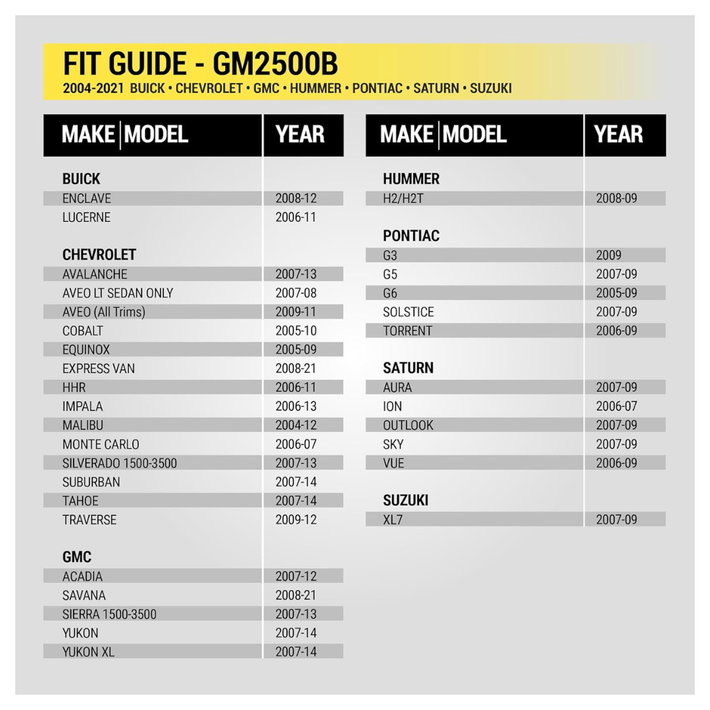 RASE Tire and Auto LLC GM2500B Double DIN or Single DIN with Pocket Radio Installation Dash Kit Compatible with Select 2004-2021 GM Vehicles