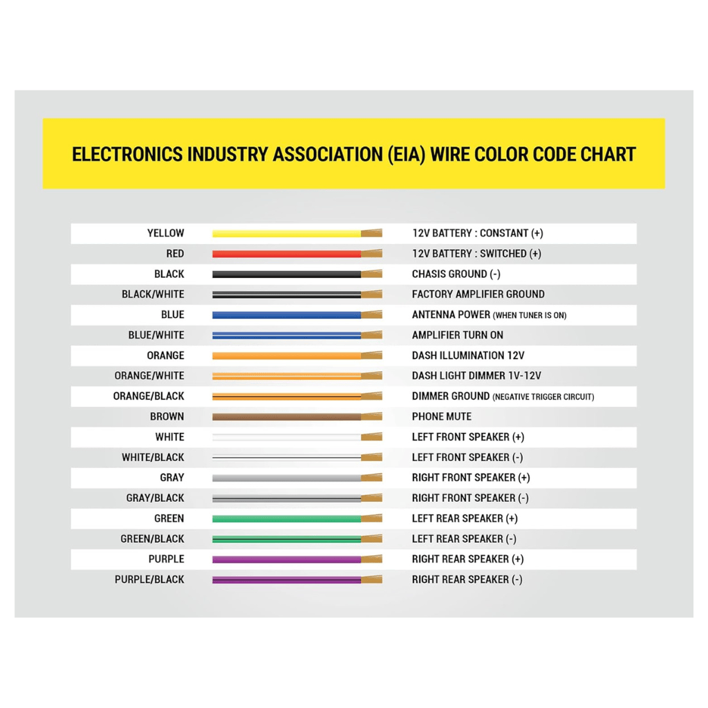 RASE Tire and Auto LLC ICFD6BN Double DIN Radio Installation Dash Kit Compatible with Select 2007-2010 Ford and Mercury Vehicles