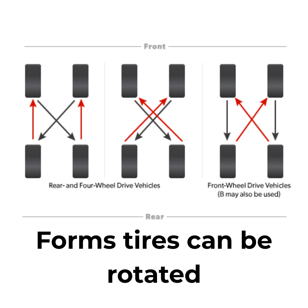 RASE Tire and Auto LLC Service 4 Tire Rotate & Balance (Regular Passenger Tires) Up to 20 inch