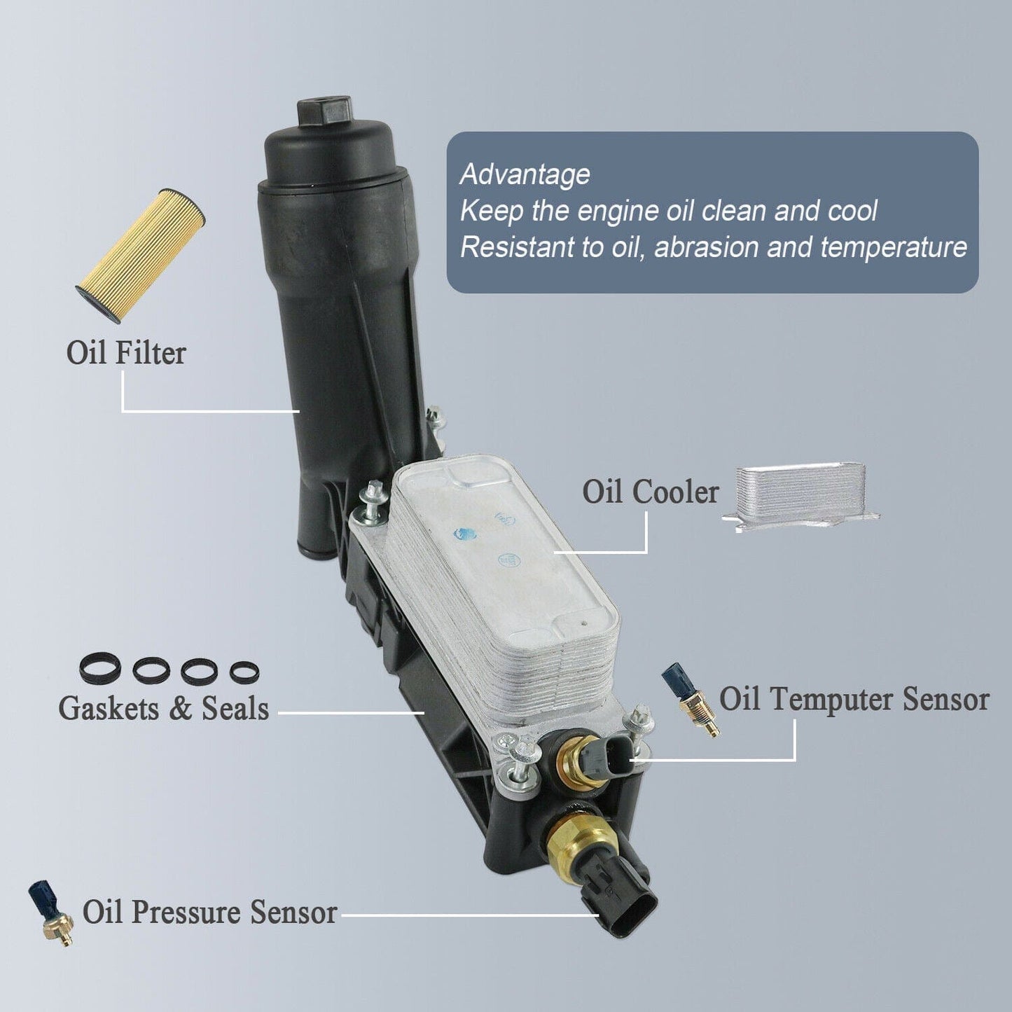 RASE Tire and Auto LLC FOR 11-13 Jeep Dodge Chrysler 3.6L V6 Engine Oil Cooler Filter Housing 5184294AE
