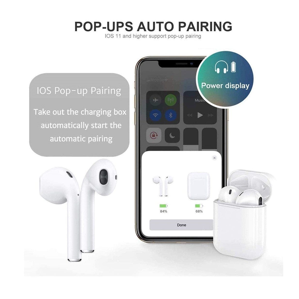 RASE Tire and Auto LLC Wireless Earbud Bluetooth with Charging Case for Android/Apple iPhone - White