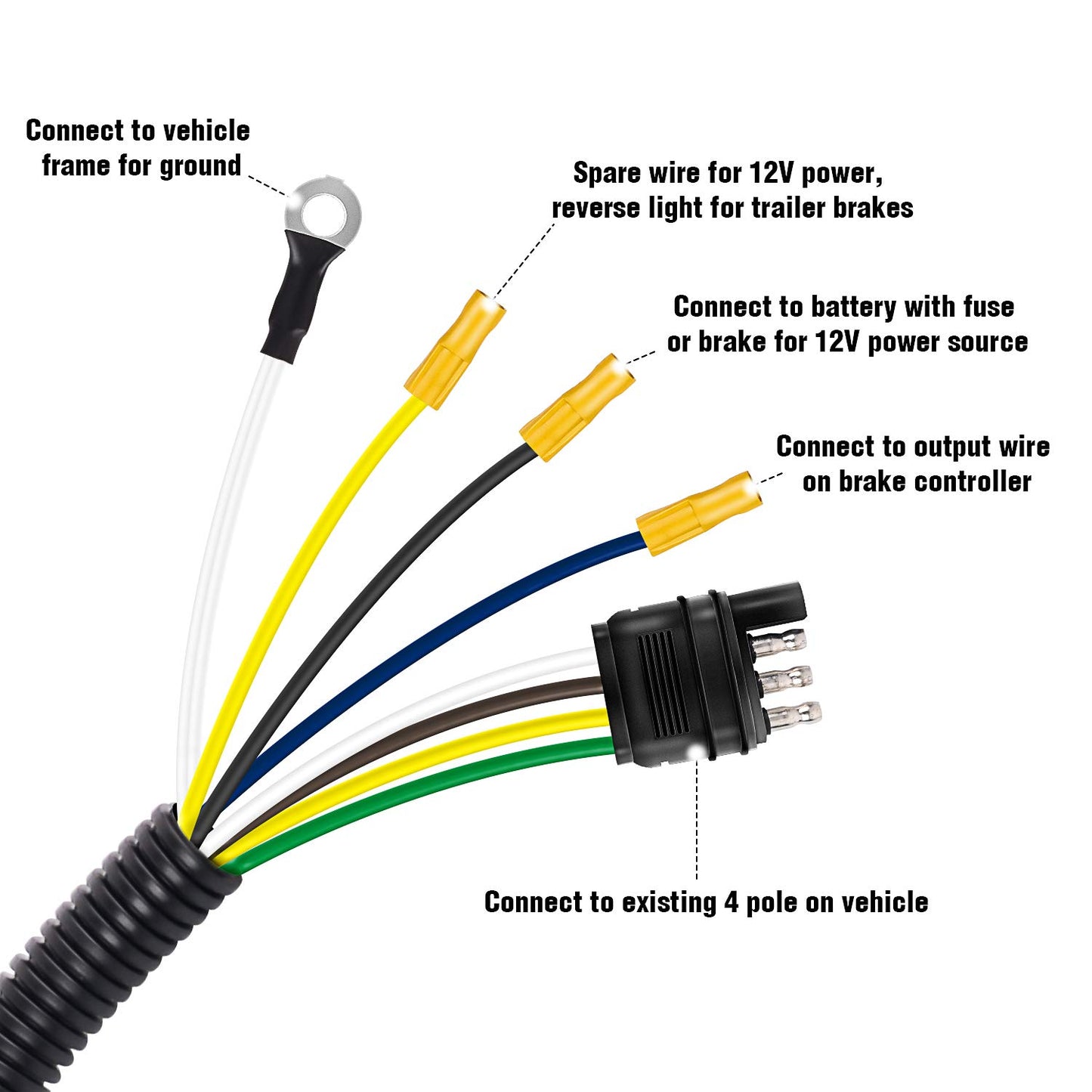 4-Way Flat to 7-Way Round RV Blade Trailer Adapter Reverse Plug with mounting Bracket