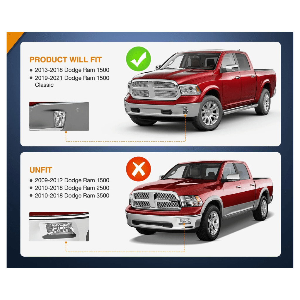 RASE Tire and Auto LLC  Fog Lights Assembly Compatible with 2013 2014 2015 2016 2017 2018 Dodge Ram 1500 2019-2021 RAM 1500 Classic (Not Fit for Rebel Model)