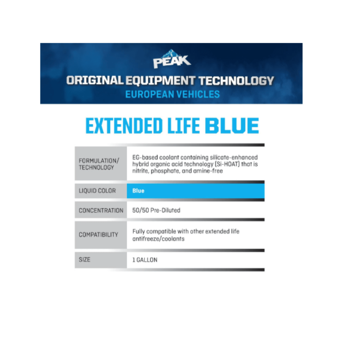 RASE Tire and Auto LLC PEAK Original Equipment Technology European Vehicles Blue, Blue Antifreeze and Coolant 50/50