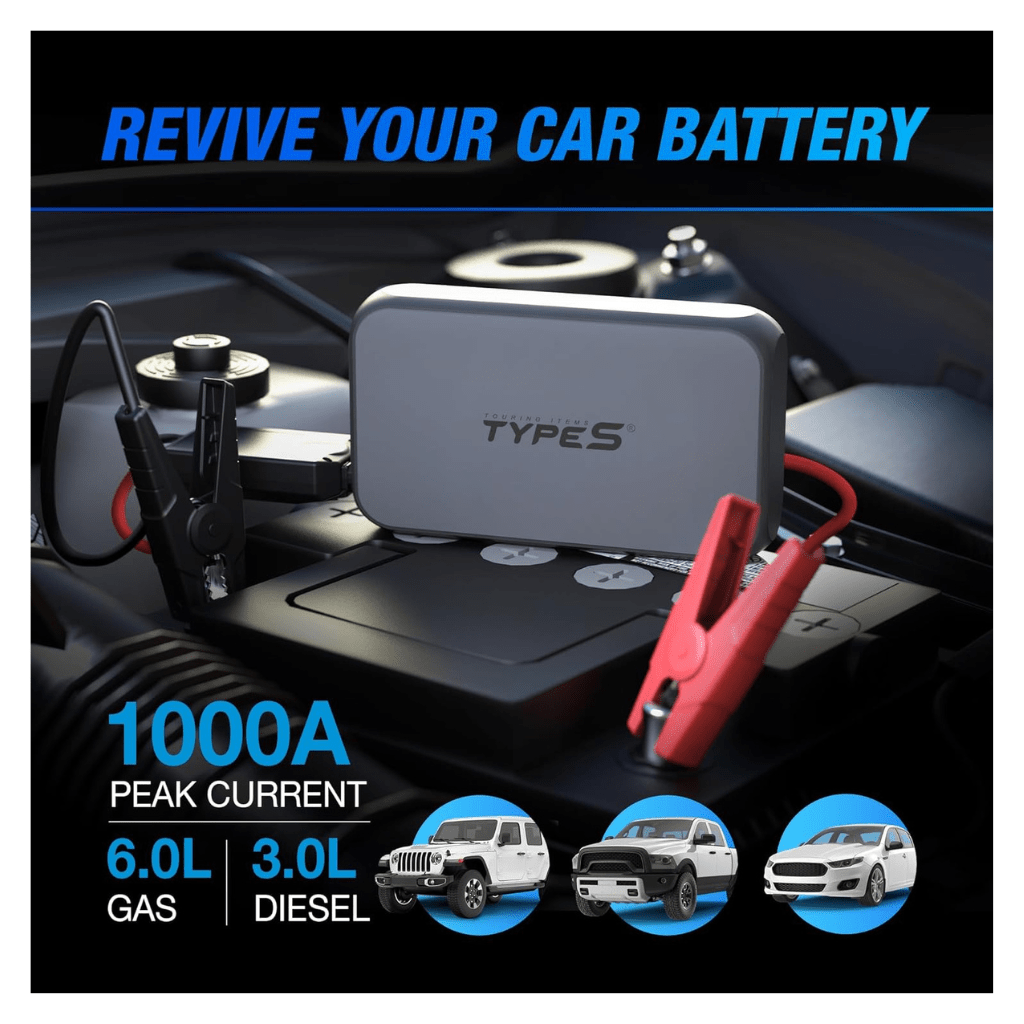 RASE Tire and Auto LLC  Type S Dynamic D10 1000A Portable Battery Car Jump Starter with Power Bank