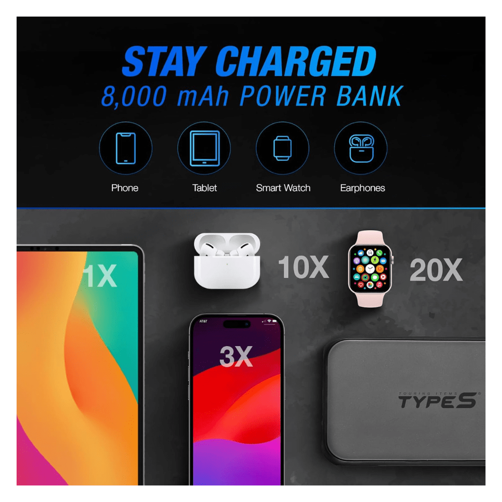 RASE Tire and Auto LLC  Type S Dynamic D10 1000A Portable Battery Car Jump Starter with Power Bank