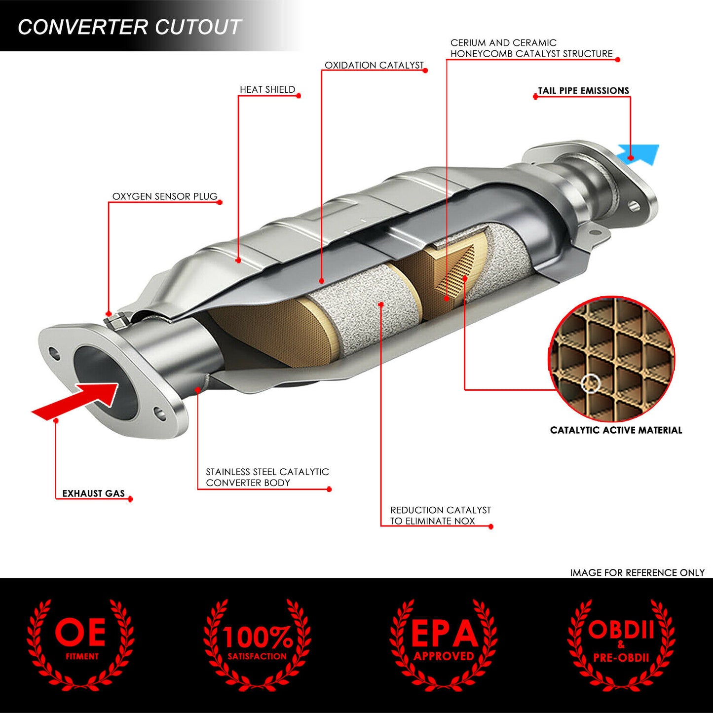 FOR 2004-2009 TOYOTA PRIUS STAINLESS STEEL CENTER EXHAUST CATALYTIC CONVERTER