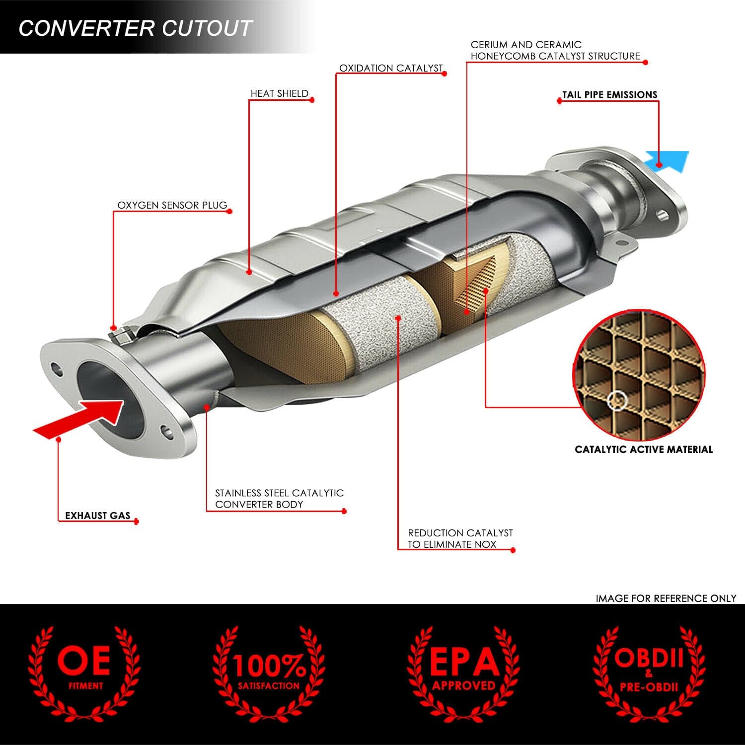 RASE Tire and Auto LLC FOR 2004-2009 TOYOTA PRIUS STAINLESS STEEL CENTER EXHAUST CATALYTIC CONVERTER